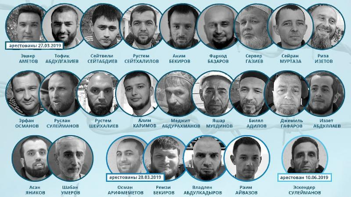25 активістів сімферопольської 