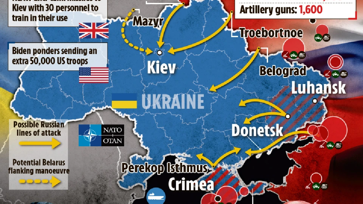 Rusiye Ukrainağa kelecek on kün devamında ucumlanmağa ola bile - The Sun 